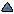 Sort by username in ascending order